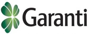Türkiye Garanti Bankası